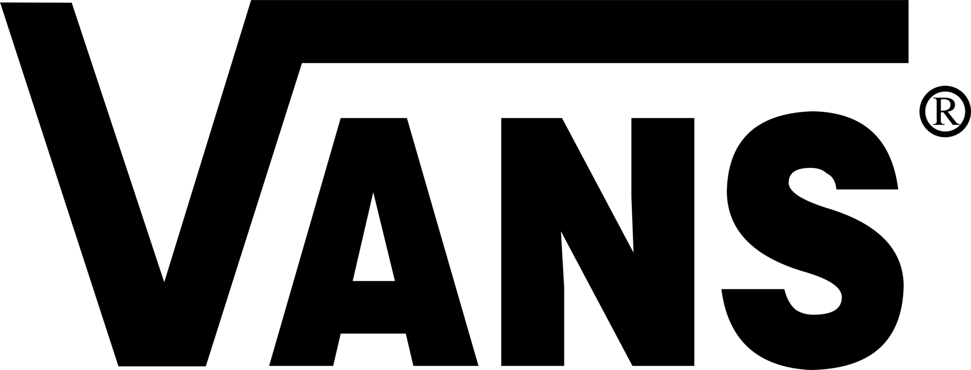 brand